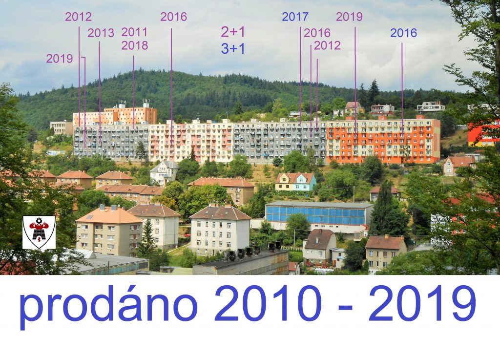 manželé Horákovi, kupující (2011) a prodávající (2018) byt v Adamově